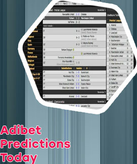 Adibet livescore