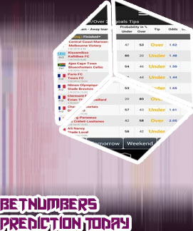 Www betnumbers correct score